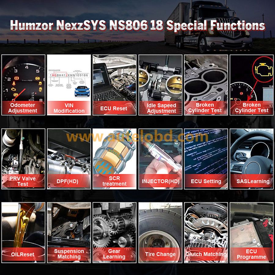 Humzor-NexzSYS-NS806-function