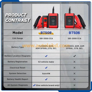 Autel Battery Tester Maxibas Bt508 Tool for Sale