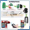 Autel Maxilm Premium Style Ikeyhy004al 4 Buttons Smart Remote Car Universal Key for Hyundai