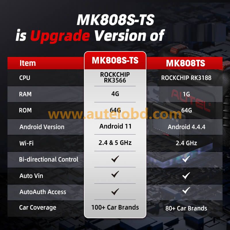 MK808TS-1