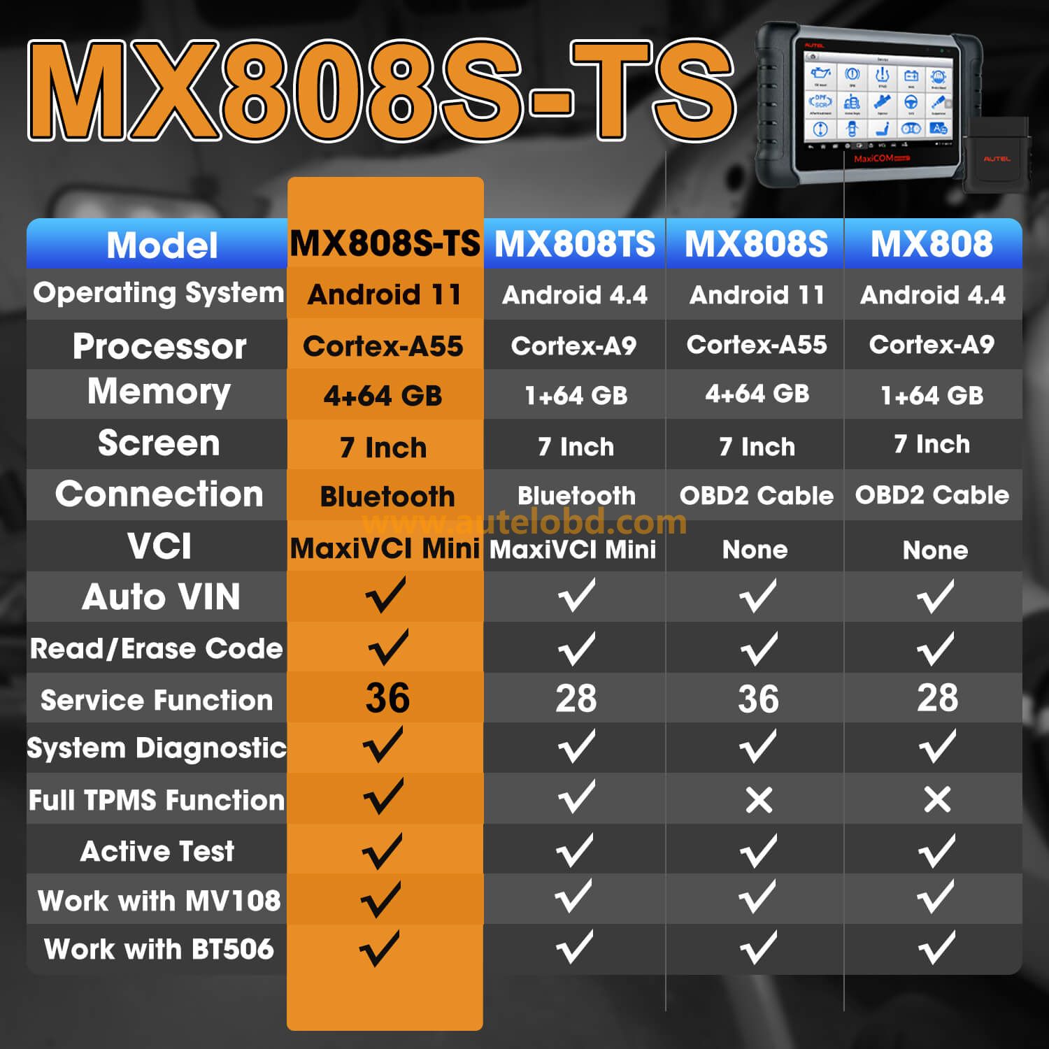 Autel MaxiCheck MX808S-TS-1