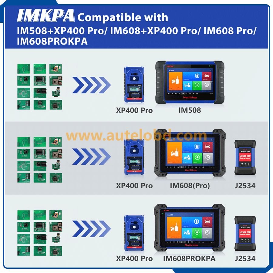 Original Autel IMKPA Key Programming Adapter Kit Compatible with XP400Pro Key & Chip Programmer And IM508 / IM608 / IM608PRO