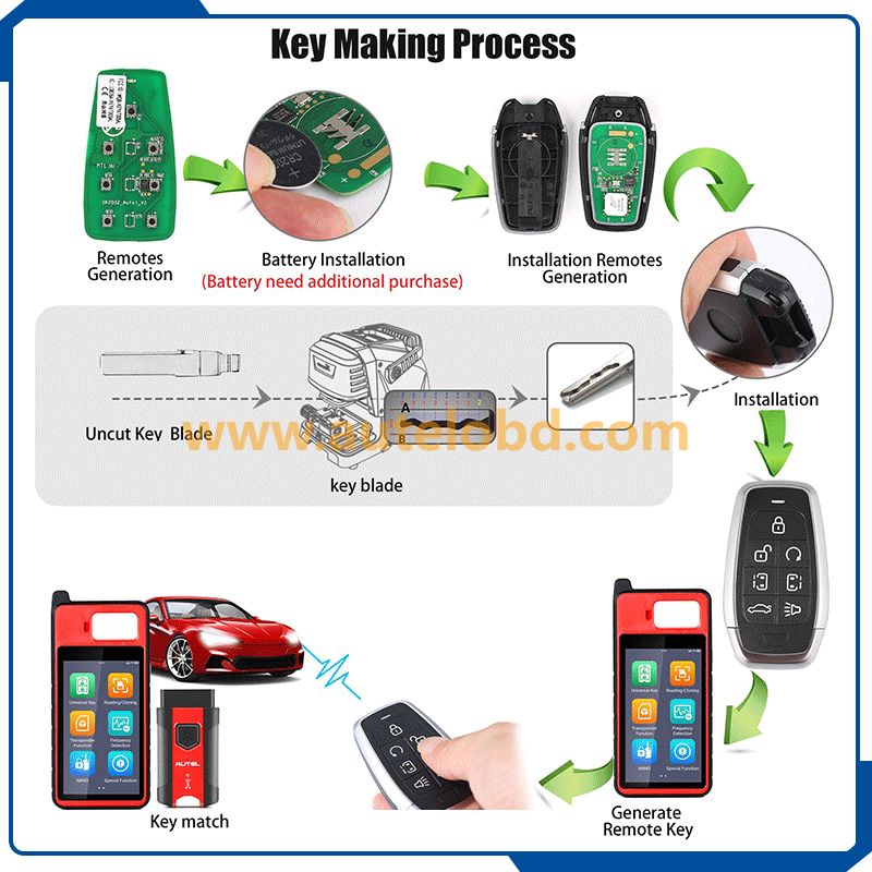 AUTEL Parts Razor Maxiim Ikey Standard Style IKEYAT007AL Smart Car Key Blank Universal 7 Buttons