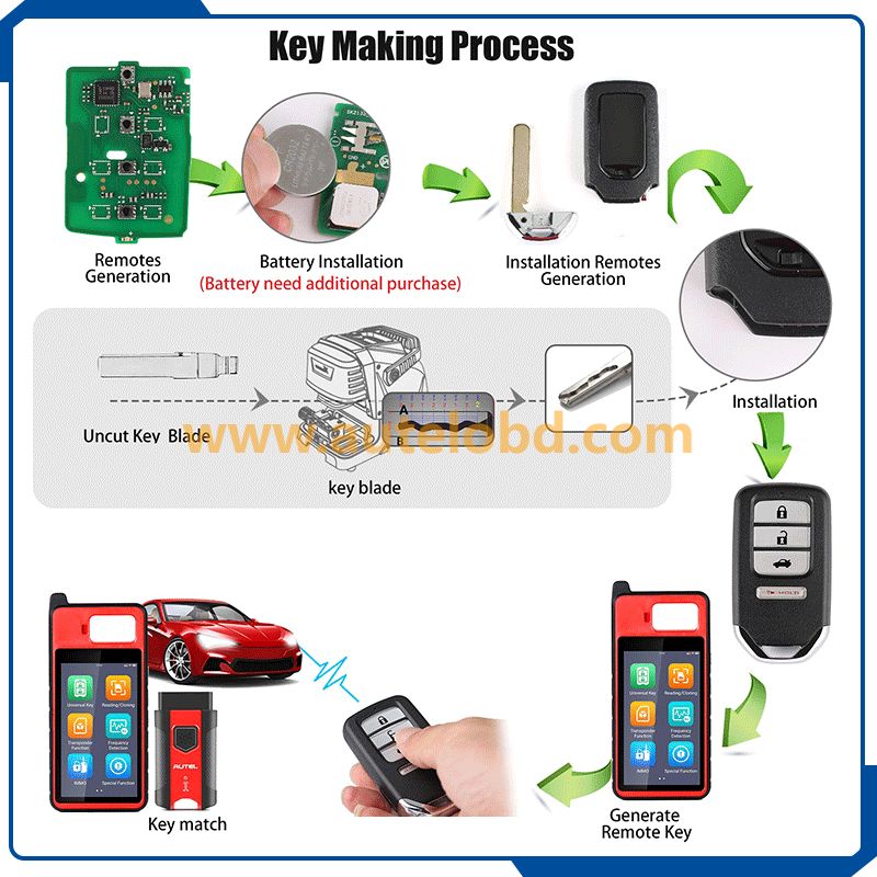 Autel Maxilm Premium Style Ikeyhd004al Smart Remote Control Car Universal Key 4 Buttons for Honda 