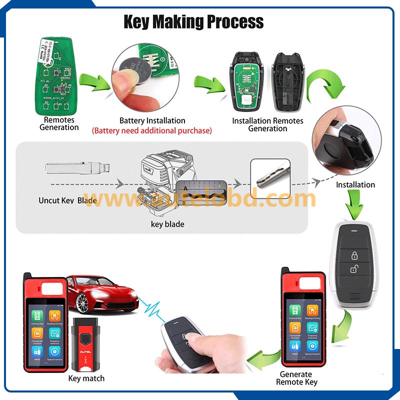 Autel Maxilm Standard Style Ikeyat002al Universal Smart Remote Control Car Key 2 Buttons