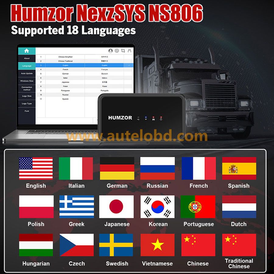 Humzor-NexzSYS-NS806-languages