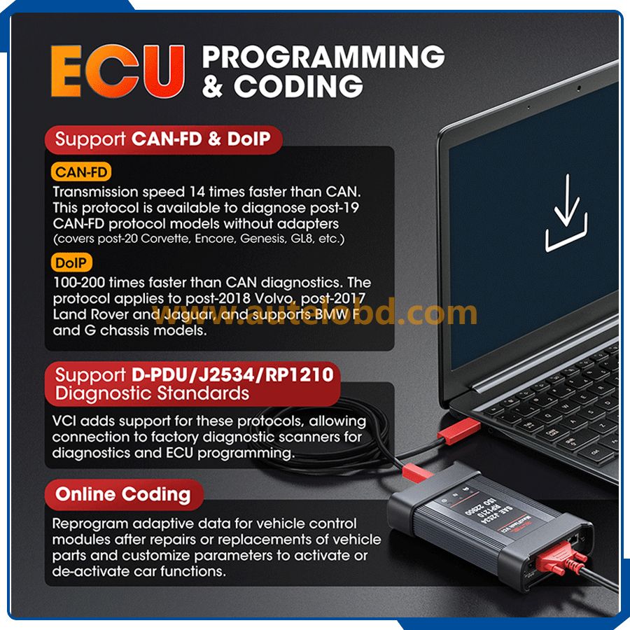 Autel MaxiCOM Ultra Lite Intelligent Automotive Diagnostic Scanner ECU Programming & Coding Top Level PK Ultra MS909
