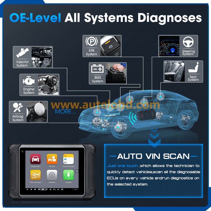Autel Ms906bt 31+ Services Wireless Scanner ECU / Injector Coding Diagnostic Tool Upgrade of Ms906 Global Version 