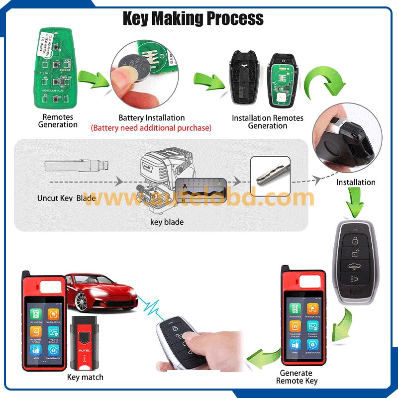 Autel Razor Maxilm Ikey Premium Style Ikeyat004al Smart Control Car Key Universal 4 Buttons
